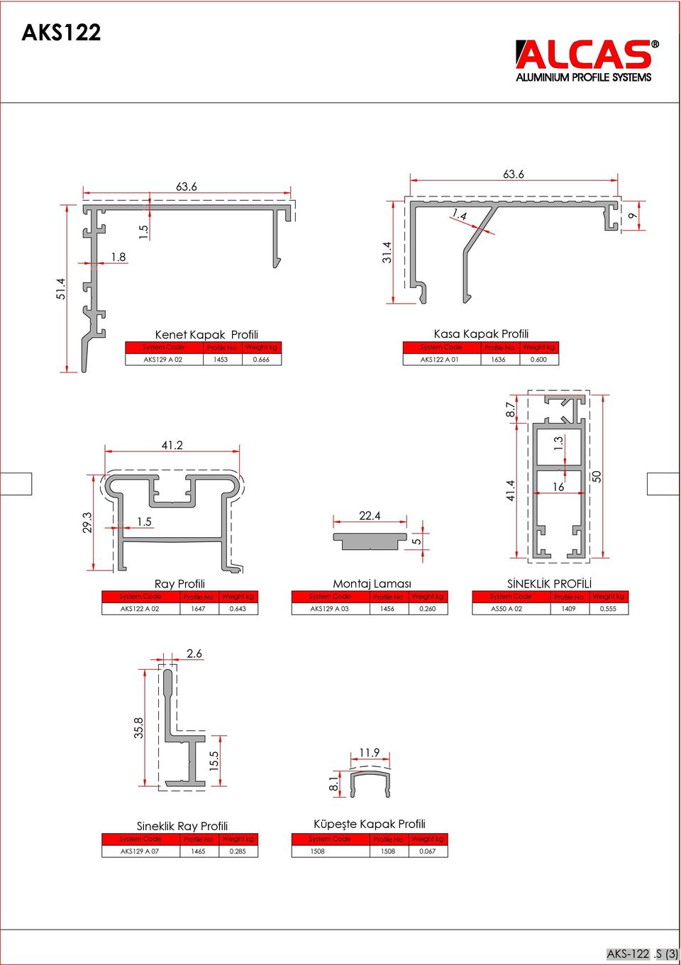 5 Ray Profili Profile No Weight kg KS122 02 1647 0.643 Montaj Laması Profile No Weight kg KS129 03 1456 0.