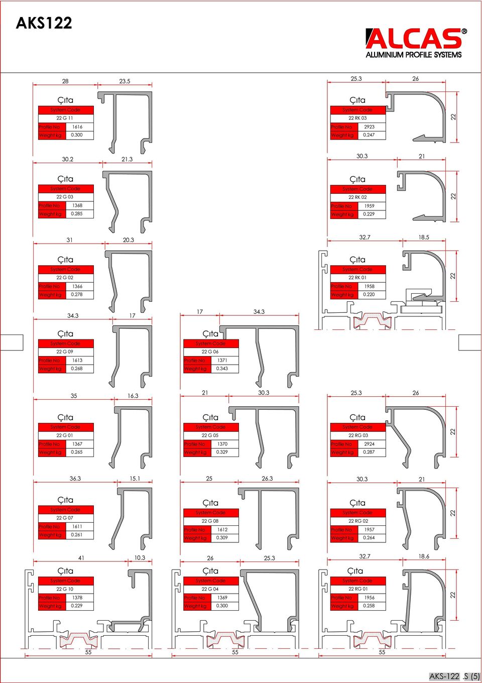 268 22 G 06 Profile No 1371 Weight kg 0.343 35 16.3 21 30.3 25.3 26 22 G 01 22 G 05 22 RG 03 22 Profile No Weight kg 1367 0.265 Profile No Weight kg 1370 0.329 Profile No Weight kg 2924 0,287 36.3 15.