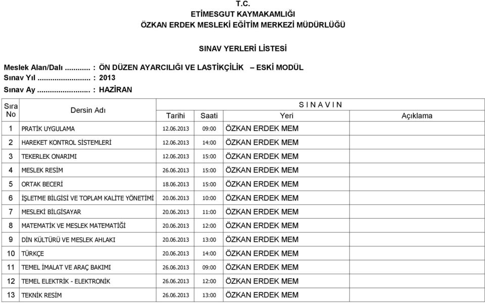 06.2013 11:00 ÖZKAN ERDEK MEM 8 MATEMATİK VE MESLEK MATEMATİĞİ 20.06.2013 12:00 ÖZKAN ERDEK MEM 9 DİN KÜLTÜRÜ VE MESLEK AHLAKI 20.06.2013 13:00 ÖZKAN ERDEK MEM 10 TÜRKÇE 20.06.2013 14:00 ÖZKAN ERDEK MEM 12 TEMEL ELEKTRİK - ELEKTRONİK 26.