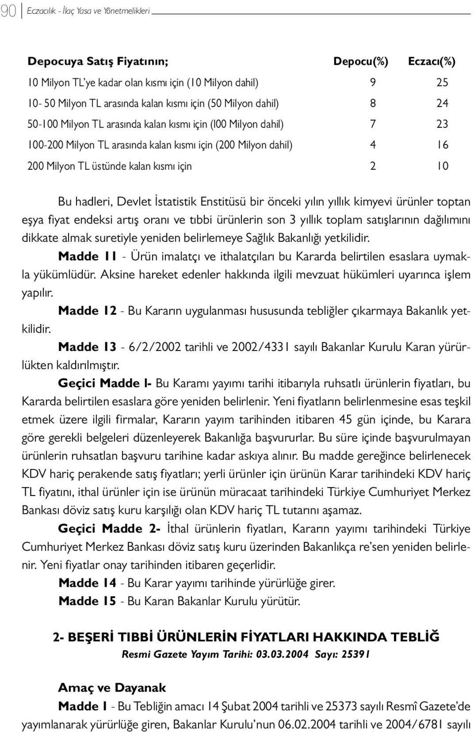 Enstitüsü bir önceki yılın yıllık kimyevi ürünler toptan eşya fiyat endeksi artış oranı ve tıbbi ürünlerin son 3 yıllık toplam satışlarının dağılımını dikkate almak suretiyle yeniden belirlemeye