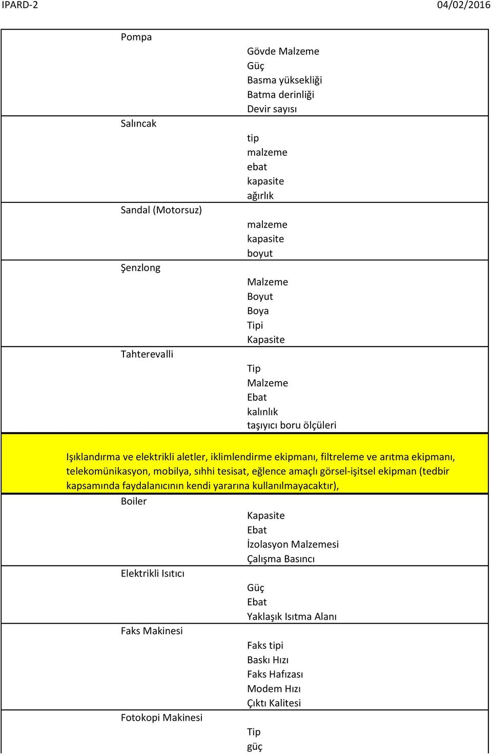 telekomünikasyon, mobilya, sıhhi tesisat, eğlence amaçlı görsel-işitsel ekipman (tedbir kapsamında faydalanıcının kendi yararına kullanılmayacaktır),