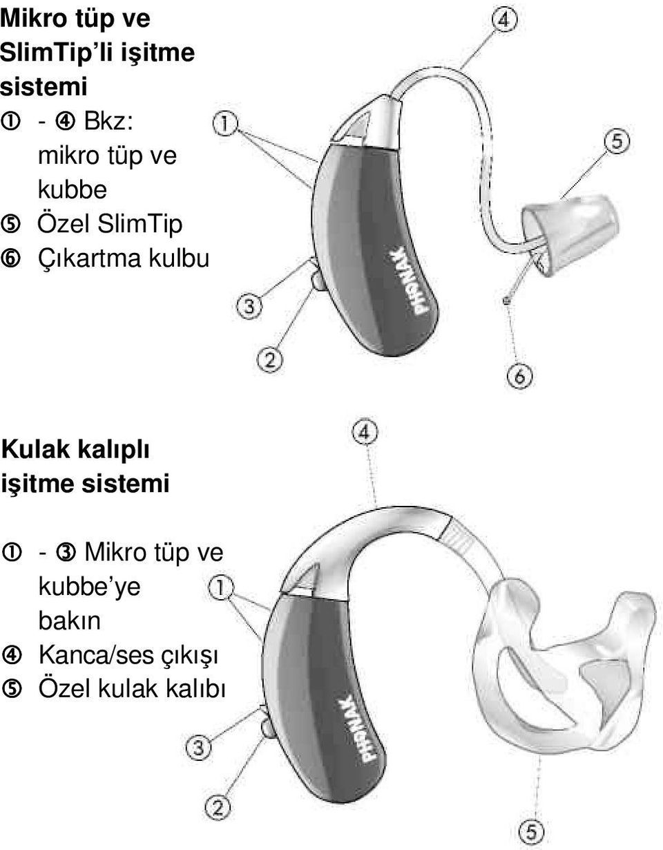 kulbu Kulak kalıplı işitme sistemi 1-3 Mikro tüp