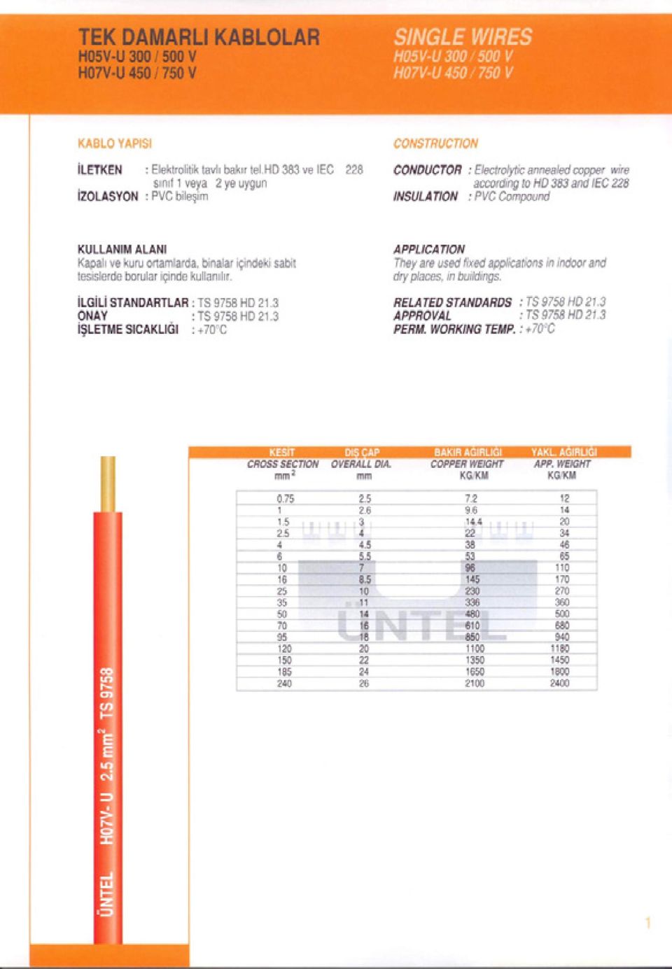 ortamlarda, binalar içindeki sabit tesislerde borular içinde kullanılır. ücıu STANDARTLAR: TS 9758 HO 21.3 ONAY : TS 9758 HO 21.