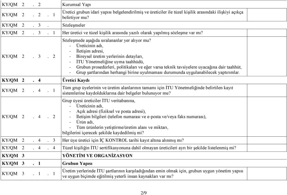 - Üreticinin adı, - İletişim adresi, - Bireysel üretim yerlerinin detayları, - İTU Yönetmeliğine uyma taahhüdü, - Grubun prosedürleri, politikaları ve eğer varsa teknik tavsiyelere uyacağına dair