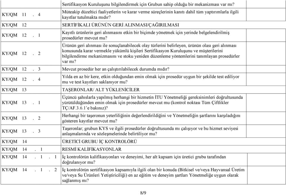 SERTİFİKALI ÜRÜNÜN GERİ ALINMASI/ÇAĞIRILMASI Kayıtlı ürünlerin geri alınmasını etkin bir biçimde yönetmek için yerinde belgelendirilmiş prosedürler mevcut mu?