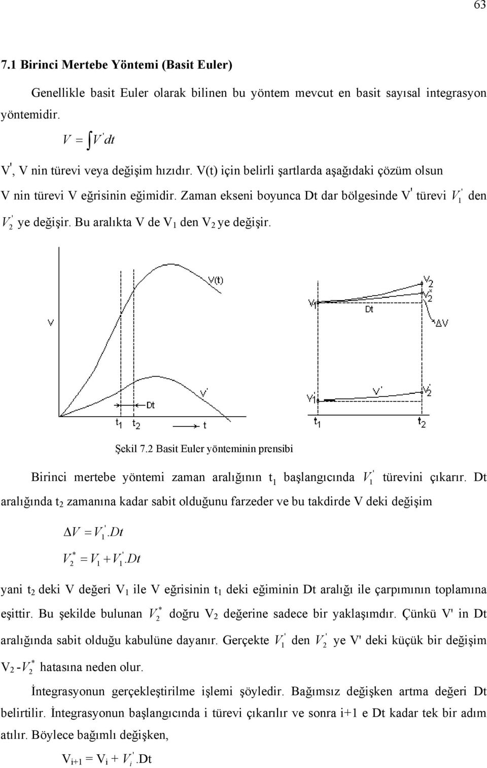 Basit Euler yönteminin prensibi Birinci mertebe yöntemi zaman aralığının t başlangıcında aralığında t zamanına kadar sabit olduğunu farzeder ve bu takdirde V deki değişim V = V. Dt V = V V.