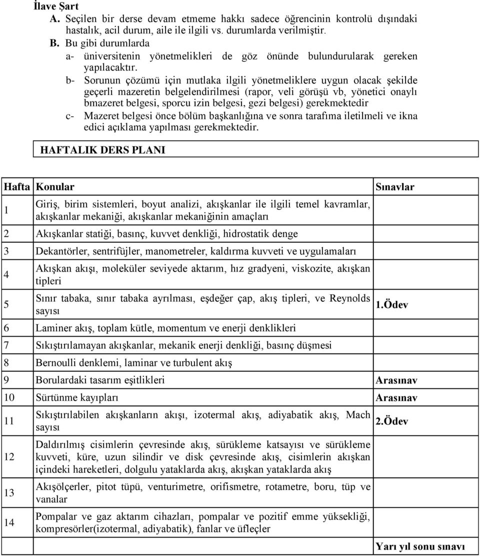 b- Sorunun çözümü için mutlaka ilgili yönetmeliklere uygun olacak şekilde geçerli mazeretin belgelendirilmesi (rapor, veli görüşü vb, yönetici onaylı bmazeret belgesi, sporcu izin belgesi, gezi