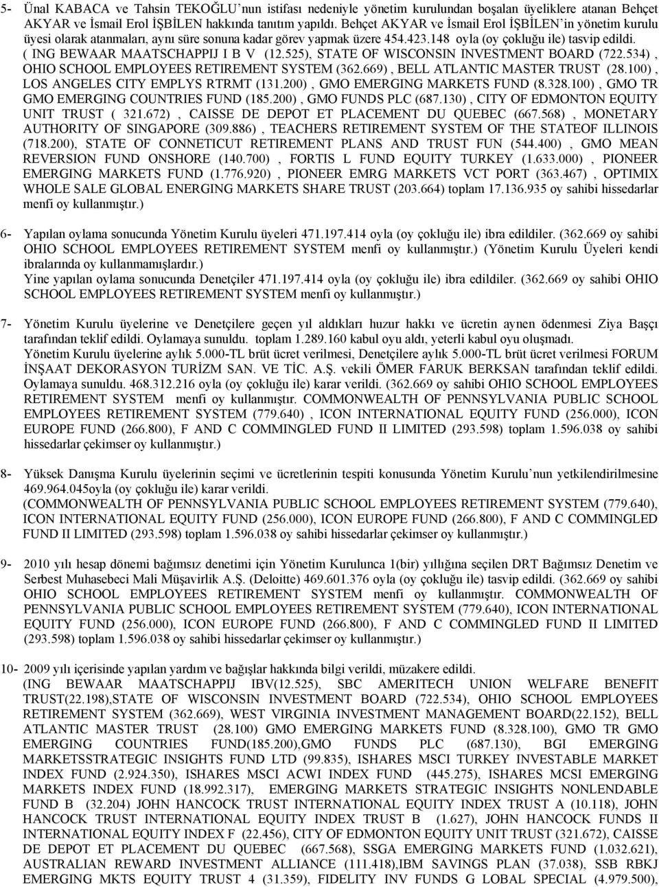 ( ING BEWAAR MAATSCHAPPIJ I B V (12.525), STATE OF WISCONSIN INVESTMENT BOARD (722.534), OHIO SCHOOL EMPLOYEES RETIREMENT SYSTEM (362.669), BELL ATLANTIC MASTER TRUST (28.
