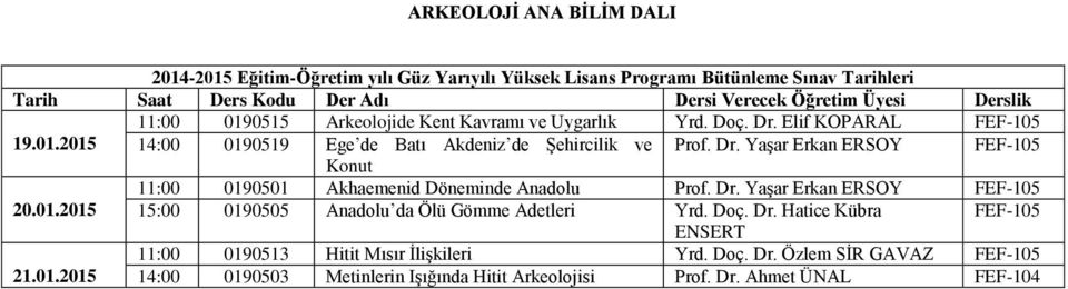 Dr. YaĢar Erkan ERSOY FEF-105 20.01.2015 15:00 0190505 Anadolu da Ölü Gömme Adetleri Yrd. Doç. Dr. Hatice Kübra FEF-105 ENSERT 11:00 0190513 Hitit Mısır ĠliĢkileri Yrd. Doç. Dr. Özlem SĠR GAVAZ FEF-105 21.