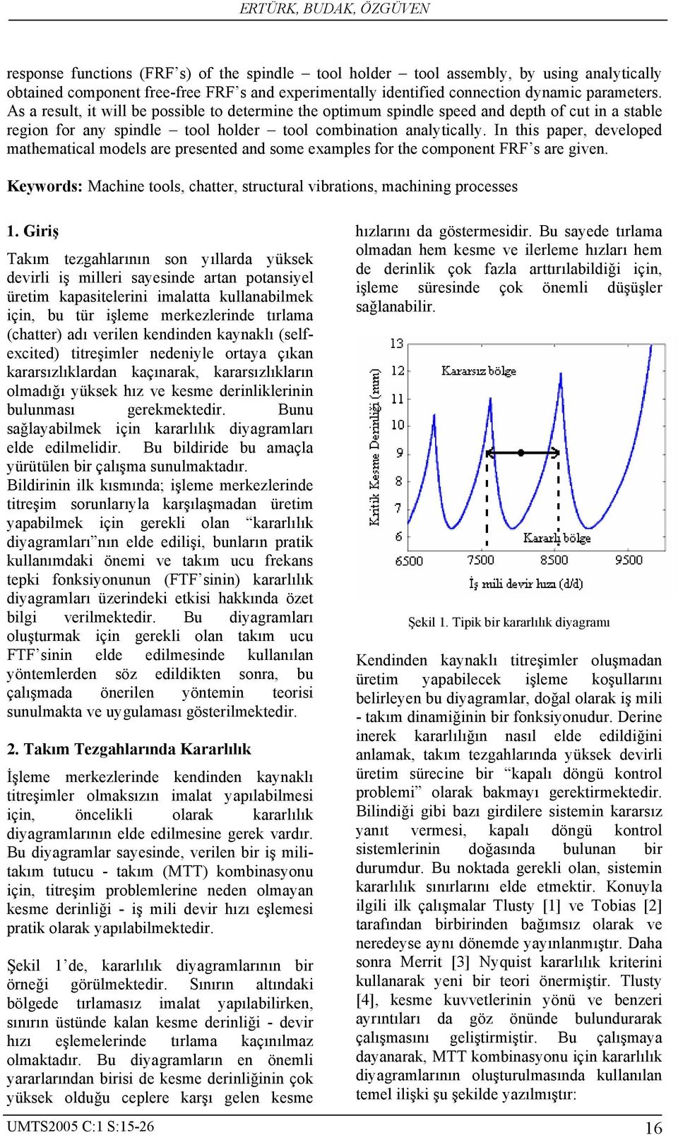 In this paper, developed mathematical models are presented and some eamples for the component FRF s are given. Keywords: Machine tools, chatter, structural vibrations, machining processes 1.