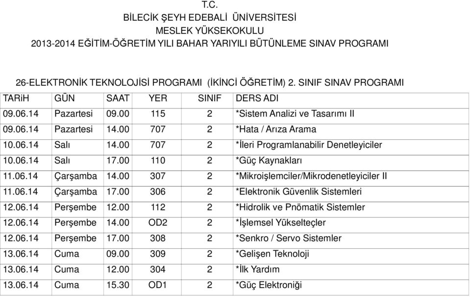 00 307 2 *Mikroişlemciler/Mikrodenetleyiciler II 11.06.14 Çarşamba 17.00 306 2 *Elektronik Güvenlik Sistemleri 12.06.14 Perşembe 12.00 112 2 *Hidrolik ve Pnömatik Sistemler 12.06.14 Perşembe 14.