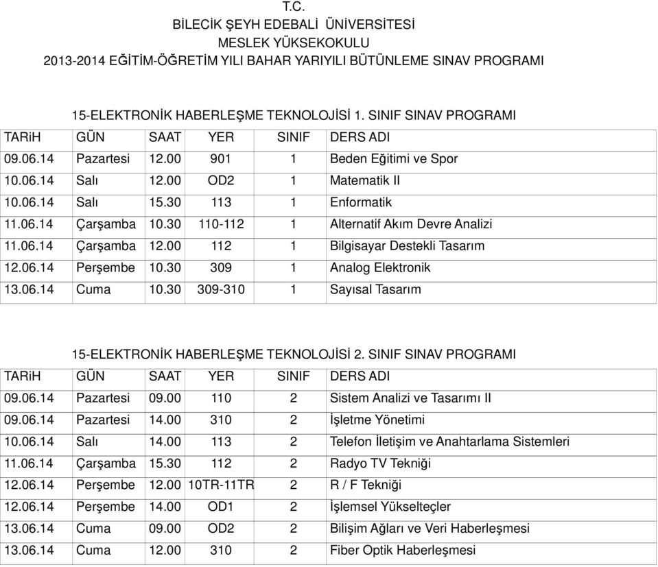 30 309-310 1 Sayısal Tasarım 15-ELEKTRONİK HABERLEŞME TEKNOLOJİSİ 2. SINIF SINAV PROGRAMI 09.06.14 Pazartesi 09.00 110 2 Sistem Analizi ve Tasarımı II 09.06.14 Pazartesi 14.