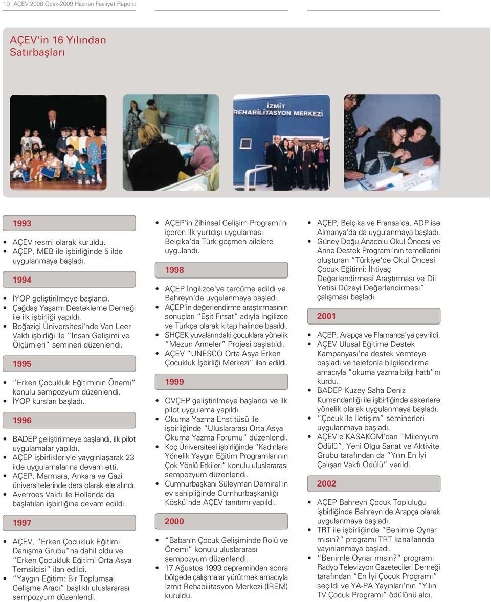 1995 Erken Çocukluk E itiminin Önemi konulu sempozyum düzenlendi. YOP kurslar bafllad. 1996 BADEP gelifltirilmeye baflland, ilk pilot uygulamalar yap ld.