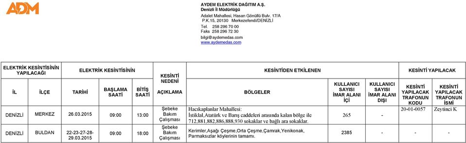 caddeleri arasında kalan bölge ile 712,881,882,886,888,930 sokaklar ve bağlı ara sokaklar.