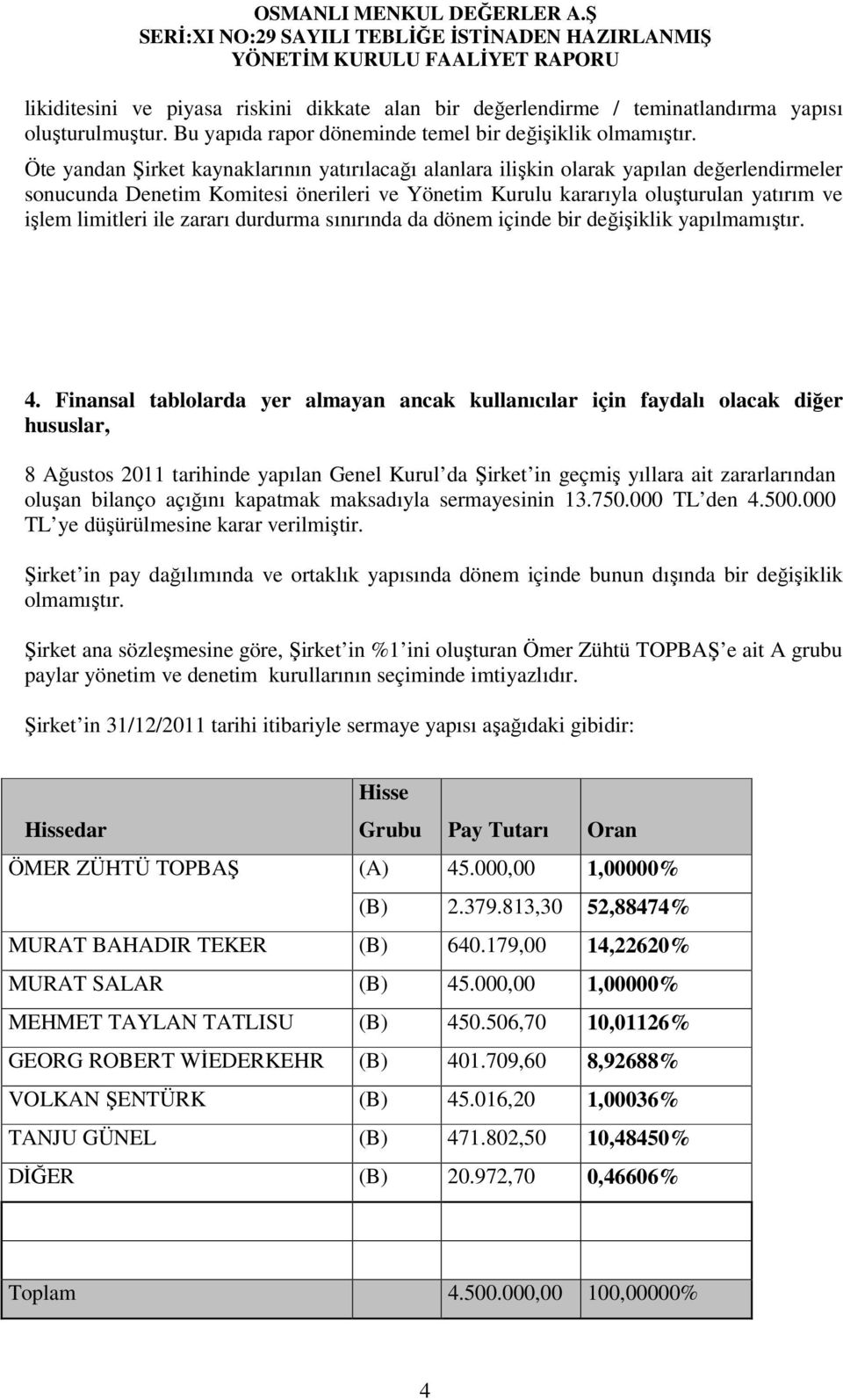 ile zararı durdurma sınırında da dönem içinde bir değişiklik yapılmamıştır. 4.