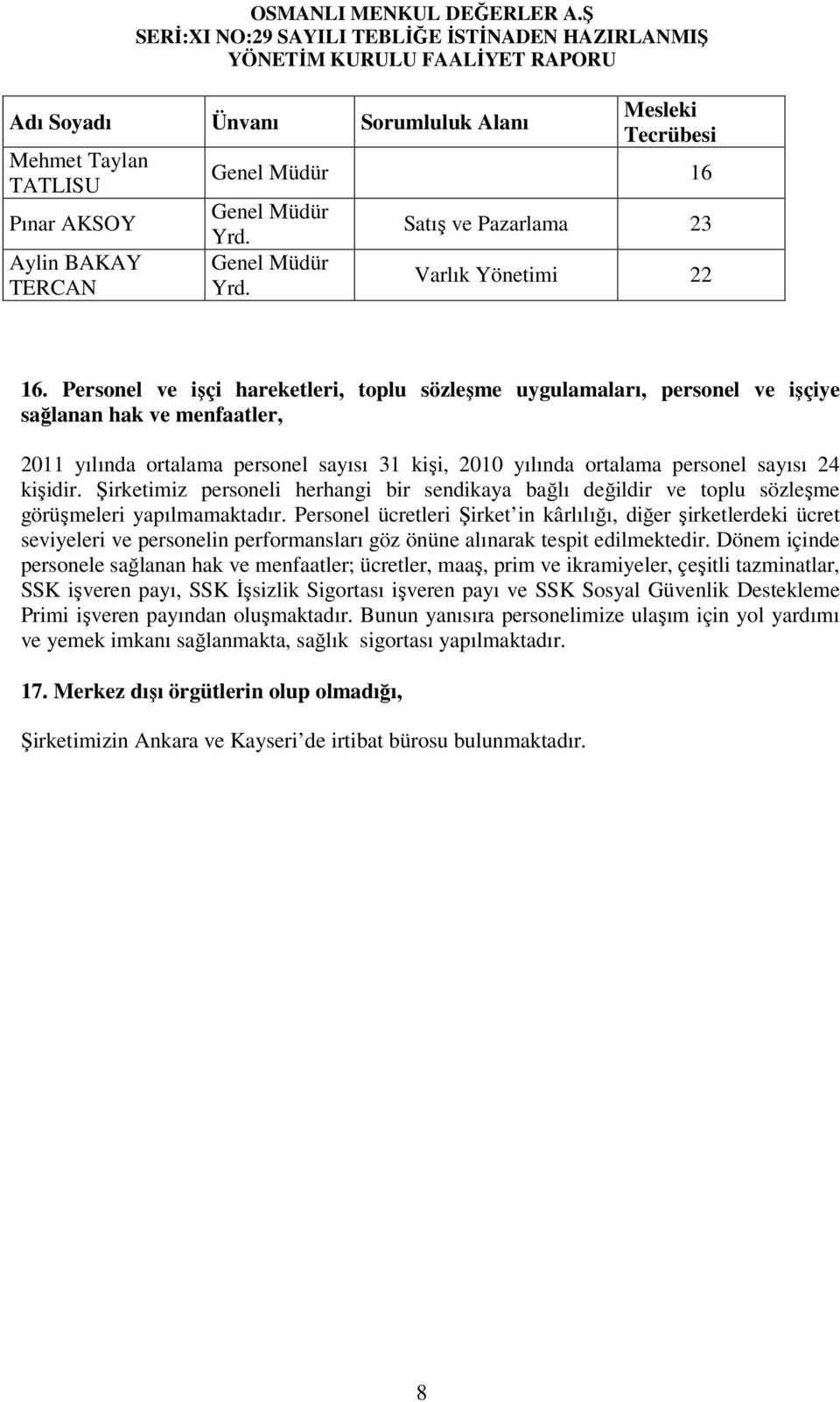 kişidir. Şirketimiz personeli herhangi bir sendikaya bağlı değildir ve toplu sözleşme görüşmeleri yapılmamaktadır.