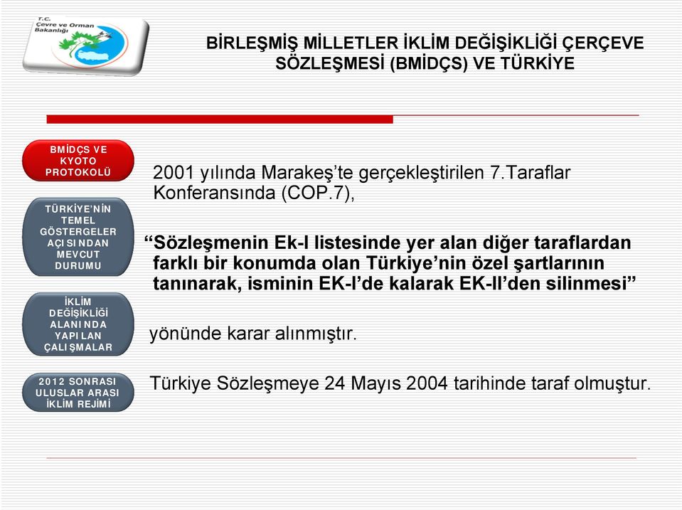 7), Sözleşmenin Ek-I listesinde yer alan diğer taraflardan farklı bir konumda olan Türkiye nin