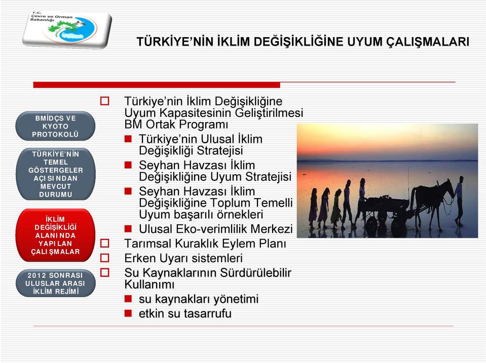 Değişikliğine Toplum Temelli Uyum başarılı örnekleri Ulusal Eko-verimlilik Merkezi Tarımsal Kuraklık Eylem