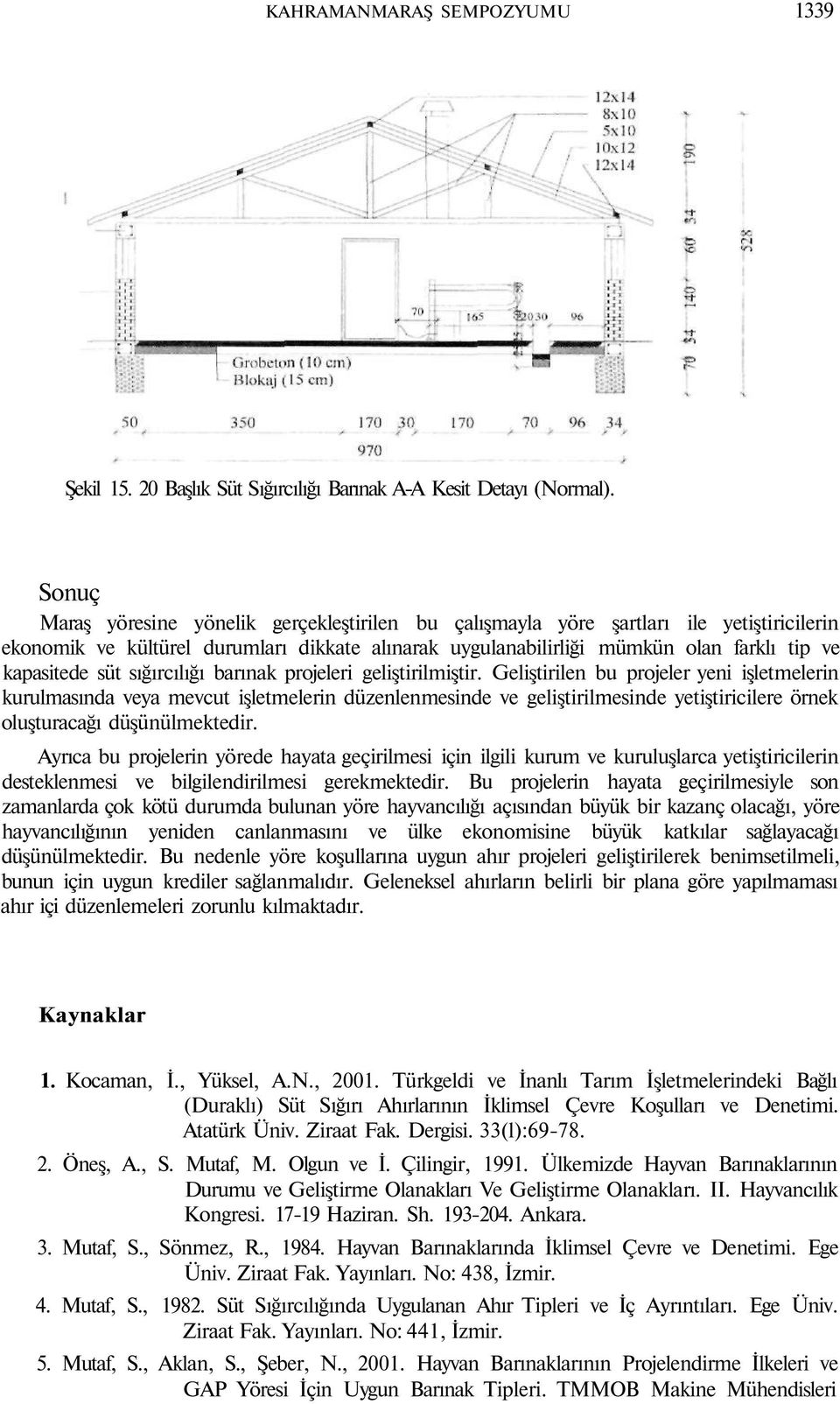 süt sığırcılığı barınak projeleri geliştirilmiştir.