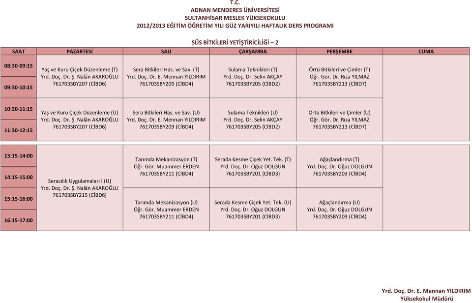 Nalân AKAROĞLU 761703SBY207 (CİBD6) Sera Bitkileri Has. ve Sav. (U) 761703SBY209 (CİBD4) Sulama Teknikleri (U) Yrd. Doç. Dr. Selin AKÇAY 761703SBY205 (CİBD2) Örtü Bitkileri ve Çimler (U) Öğr. Gör. Dr. Rıza YILMAZ 761703SBY213 (CİBD7) Seracılık Uygulamaları I (U) Yrd.