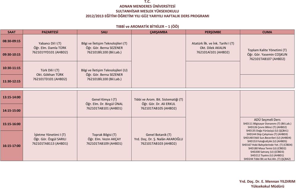 ) Genel Kimya I (T) Öğr. Elm. Dr. Birgül ÜNAL 762101TAB101 (AHBD1) Tıbbi ve Arom. Bit. Sistematiği (T) Öğr. Gör. Dr. Ali ERKUL 762101TAB105 (AHBD2) İşletme Yönetimi I (T) Öğr. Gör. Özgül SARILI 762101TAB113 (AHBD1) Toprak Bilgisi (T) Öğr.
