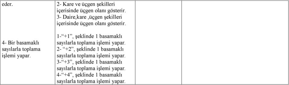 3- Daire,kare,üçgen şekilleri içerisinde üçgen olanı gösterir.