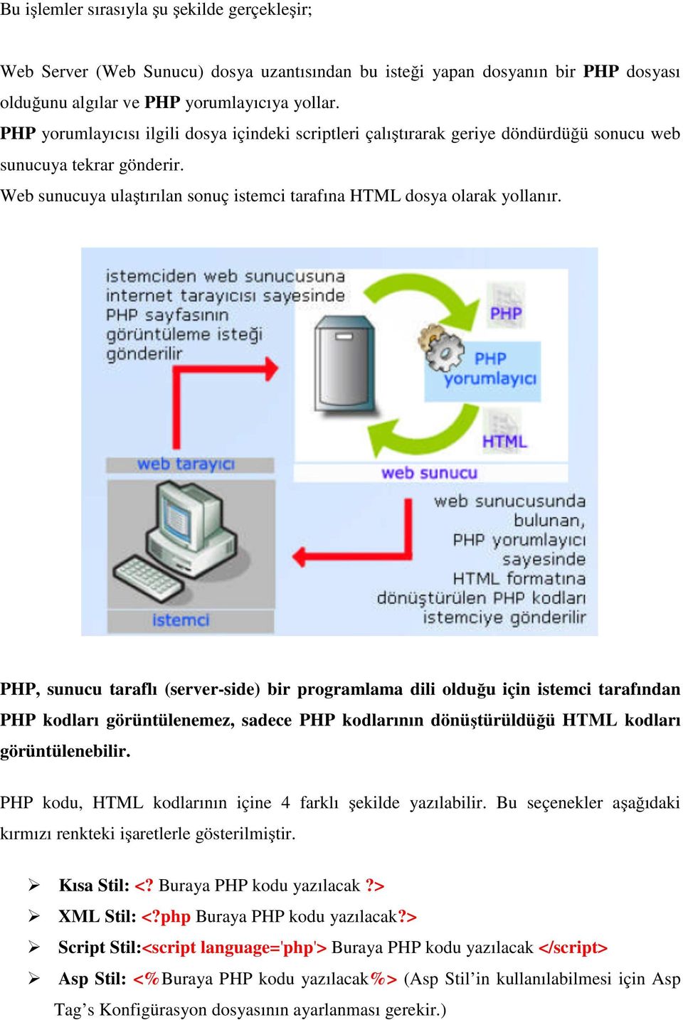 PHP, sunucu taraflı (server-side) bir programlama dili olduğu için istemci tarafından PHP kodları görüntülenemez, sadece PHP kodlarının dönüştürüldüğü HTML kodları görüntülenebilir.