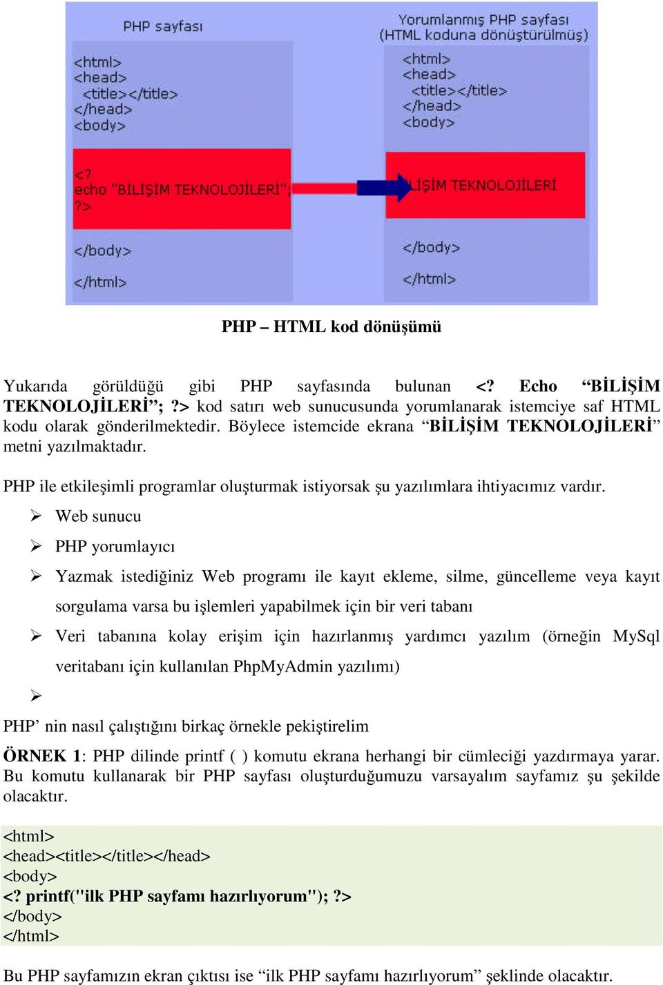 Web sunucu PHP yorumlayıcı Yazmak istediğiniz Web programı ile kayıt ekleme, silme, güncelleme veya kayıt sorgulama varsa bu işlemleri yapabilmek için bir veri tabanı Veri tabanına kolay erişim için