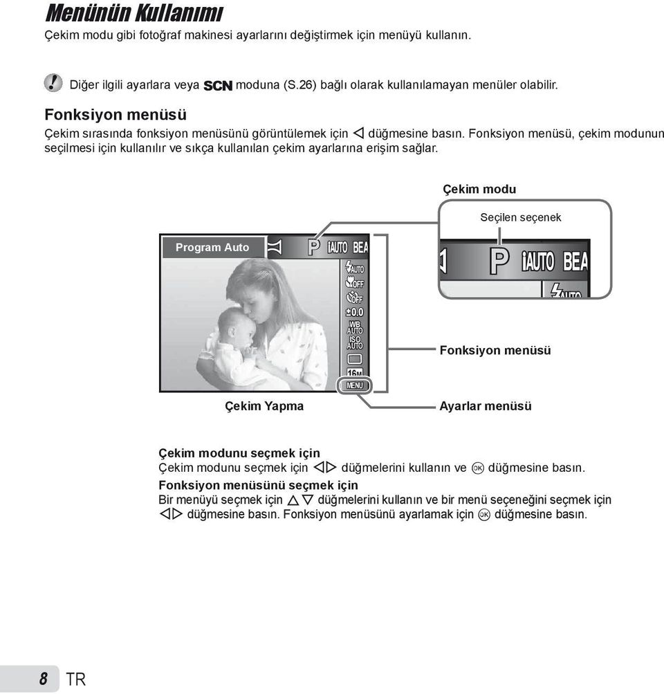 Fonksiyon menüsü, çekim modunun seçilmesi için kullanılır ve sıkça kullanılan çekim ayarlarına erişim sağlar. Çekim modu Program Auto P Seçilen seçenek P Çekim Yapma 0.
