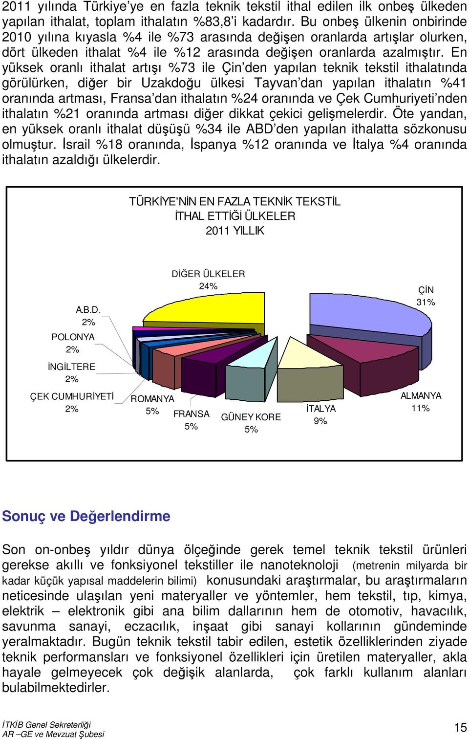 En yüksek oranlı ithalat artışı %73 ile Çin den yapılan teknik tekstil ithalatında görülürken, diğer bir Uzakdoğu ülkesi Tayvan dan yapılan ithalatın %41 oranında artması, Fransa dan ithalatın %24