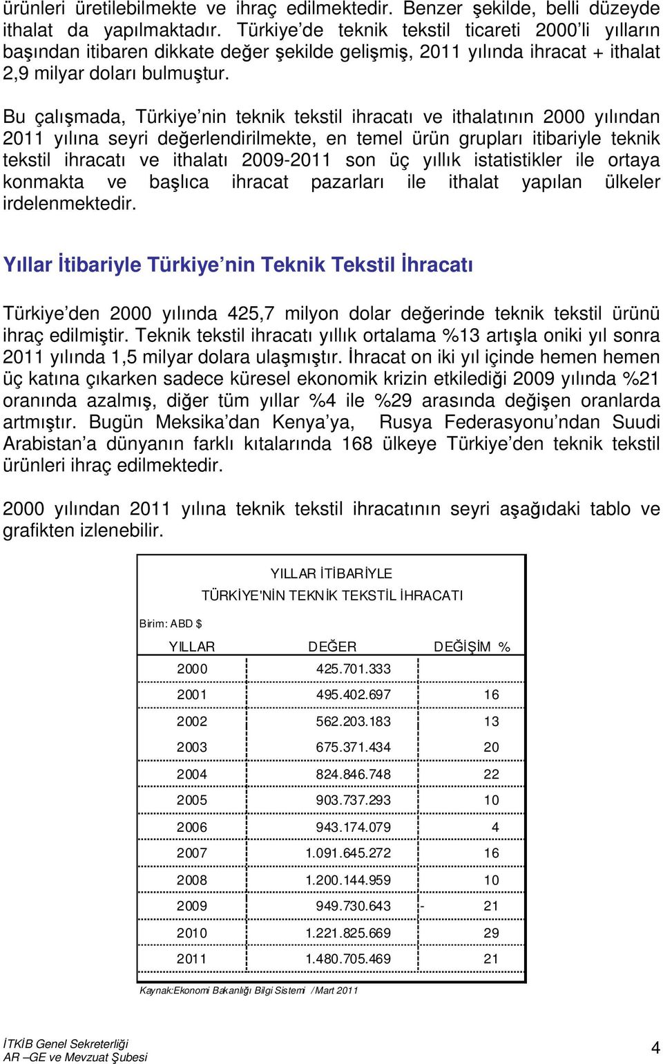 Bu çalışmada, Türkiye nin teknik tekstil ihracatı ve ithalatının 2000 yılından 2011 yılına seyri değerlendirilmekte, en temel ürün grupları itibariyle teknik tekstil ihracatı ve ithalatı 2009-2011