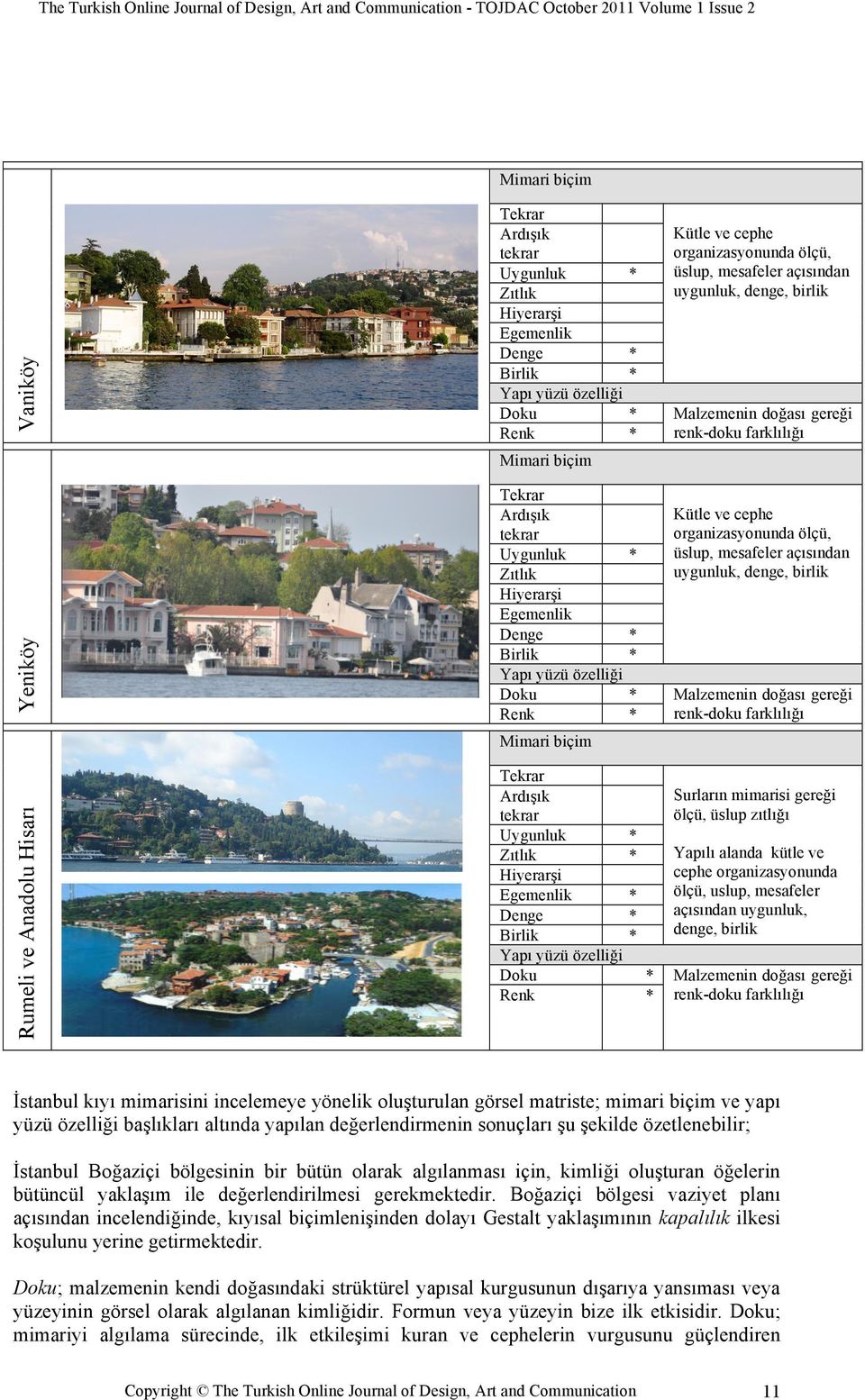 başlıkları altında yapılan değerlendirmenin sonuçları şu şekilde özetlenebilir; İstanbul Boğaziçi bölgesinin bir bütün olarak algılanması için, kimliği oluşturan öğelerin bütüncül yaklaşım ile