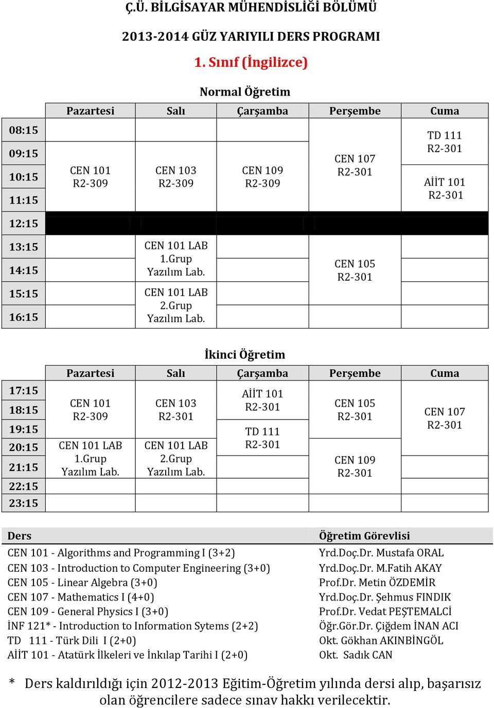 I (3+0) İNF 121* - Introduction to Information Sytems (2+2) TD 111 - Türk Dili I (2+0) AİİT 101 - Atatürk İlkeleri ve İnkılap Tarihi I (2+0) Yrd.Doç.Dr. Mustafa ORAL Yrd.Doç.Dr. M.Fatih AKAY Prof.Dr. Metin ÖZDEMİR Yrd.