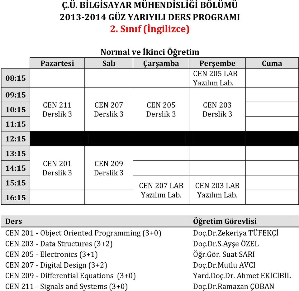 Object Oriented Programming (3+0) CEN 203 - Data Structures (3+2) CEN 205 - Electronics (3+1) CEN 207 - Digital Design