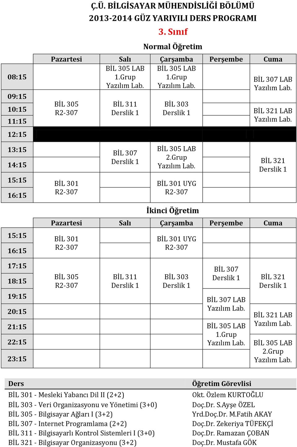 Organizasyonu ve Yönetimi (3+0) BİL 305 - Bilgisayar Ağları I (3+2) BİL 307 - Internet Programlama (2+2) BİL 311 - Bilgisayarlı Kontrol Sistemleri I (3+0) BİL