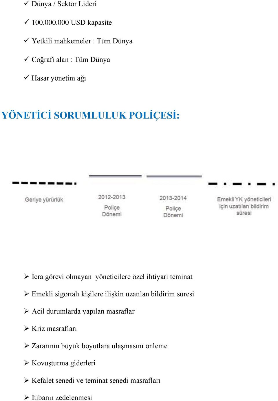 POLİÇESİ: İcra görevi olmayan yöneticilere özel ihtiyari teminat Emekli sigortalı kişilere ilişkin uzatılan