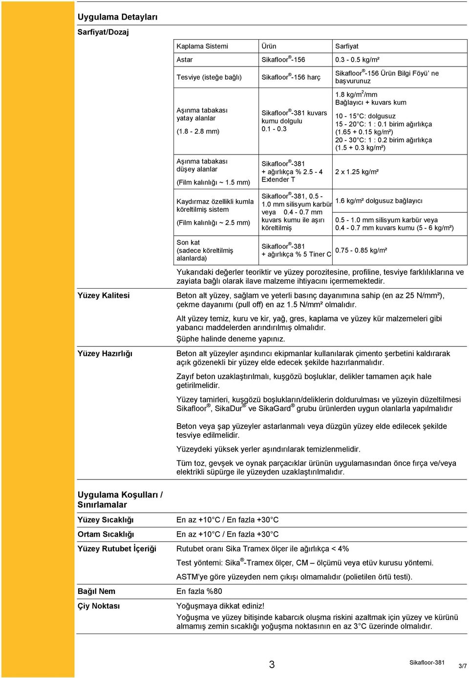 5-4 Extender T Sikafloor -156 Ürün Bilgi Föyü ne başvurunuz 1.8 kg/m 2 /mm Bağlayıcı + kuvars kum 10-15 C: dolgusuz 15-20 C: 1 : 0.1 birim ağırlıkça (1.65 + 0.15 kg/m²) 20-30 C: 1 : 0.