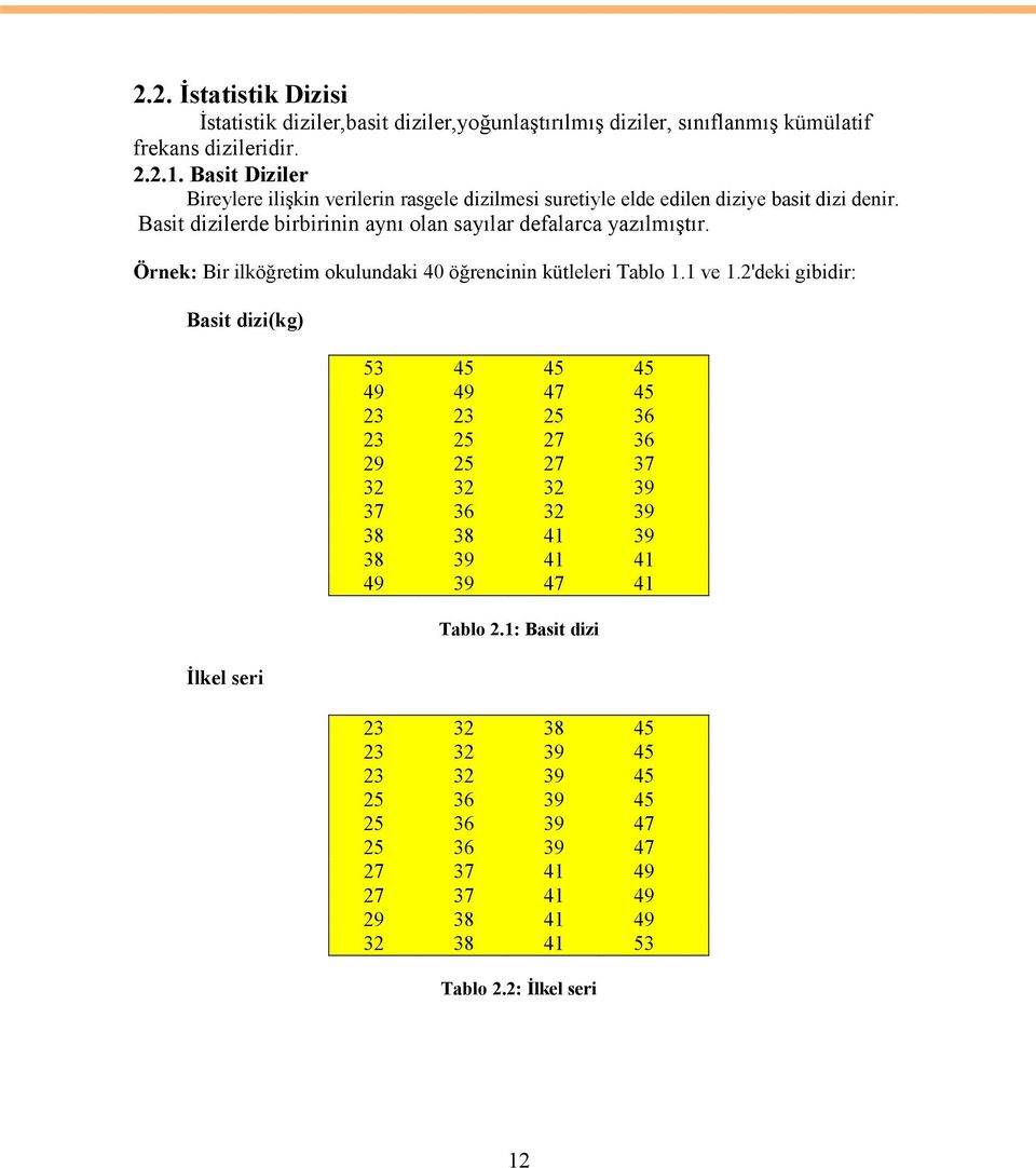 Örnek: Bir ilköğretim okulundaki 40 öğrencinin kütleleri Tablo 1.1 ve 1.