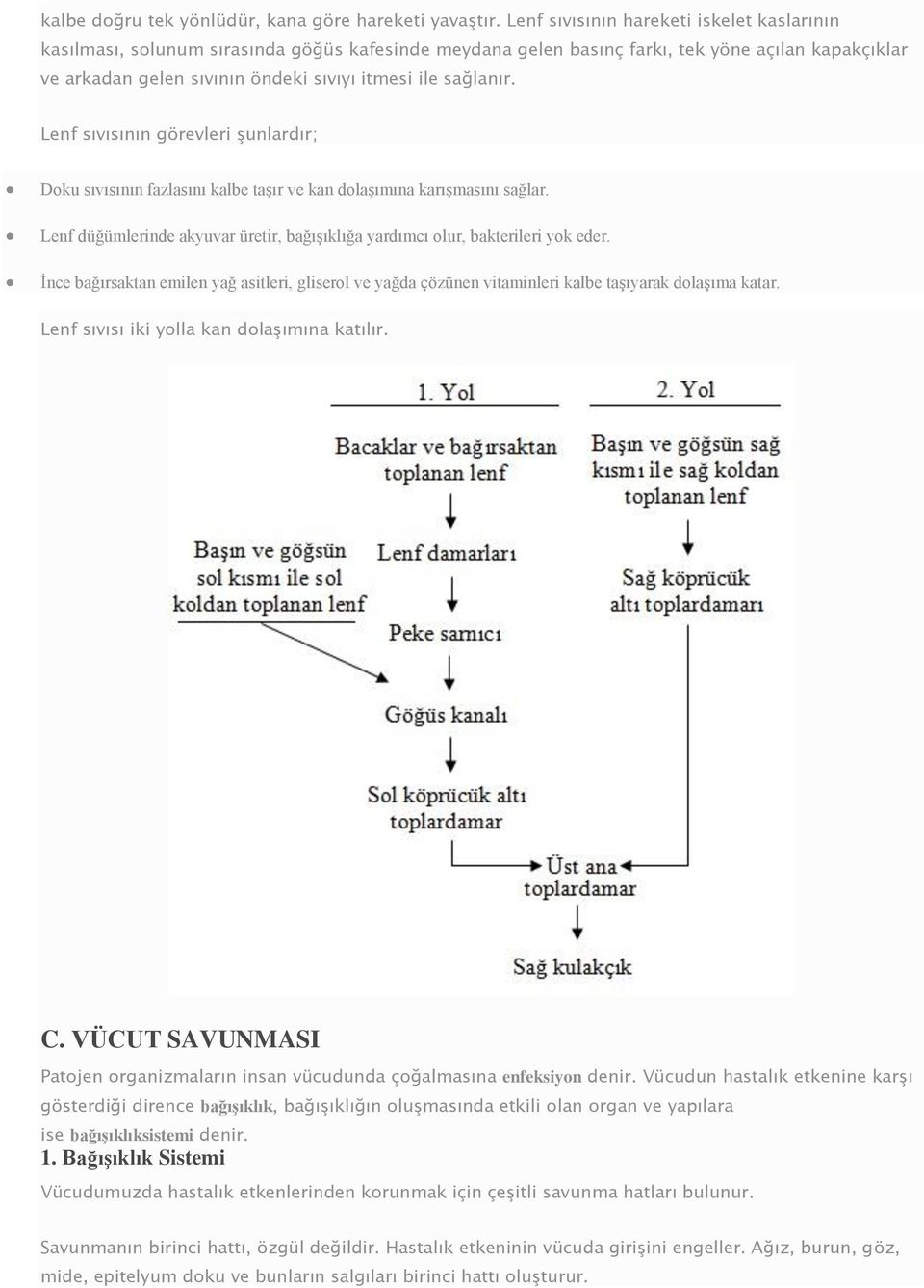 sağlanır. Lenf sıvısının görevleri şunlardır; Doku sıvısının fazlasını kalbe taşır ve kan dolaşımına karışmasını sağlar.