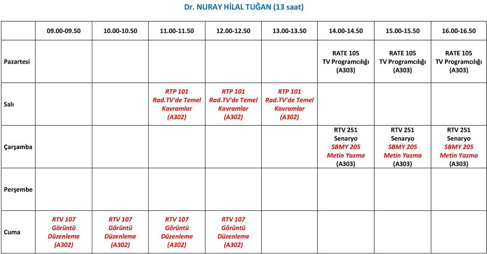 TV'de Temel Kavramlar RTP 101 Rad.