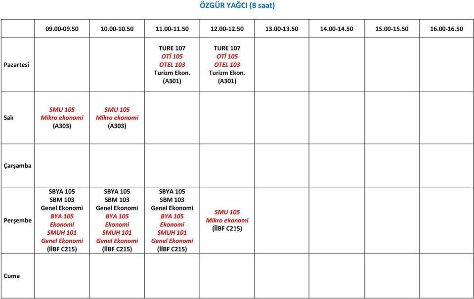 SMU 105 Mikro ekonomi SMU 105 Mikro ekonomi SBYA 105 SBM 103 Genel Ekonomi BYA 105 Ekonomi