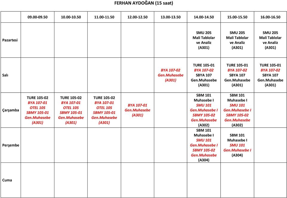 Muhasebe TURE 105-02 BYA 107-01 OTEL 105 SBMY 105-01 Gen.Muhasebe TURE 105-02 BYA 107-01 OTEL 105 SBMY 105-01 Gen.Muhasebe BYA 107-01 Gen.Muhasebe SBM 101 Muhasebe I SMU 101 Gen.