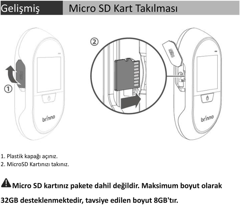 Micro SD kartınız pakete dahil değildir.