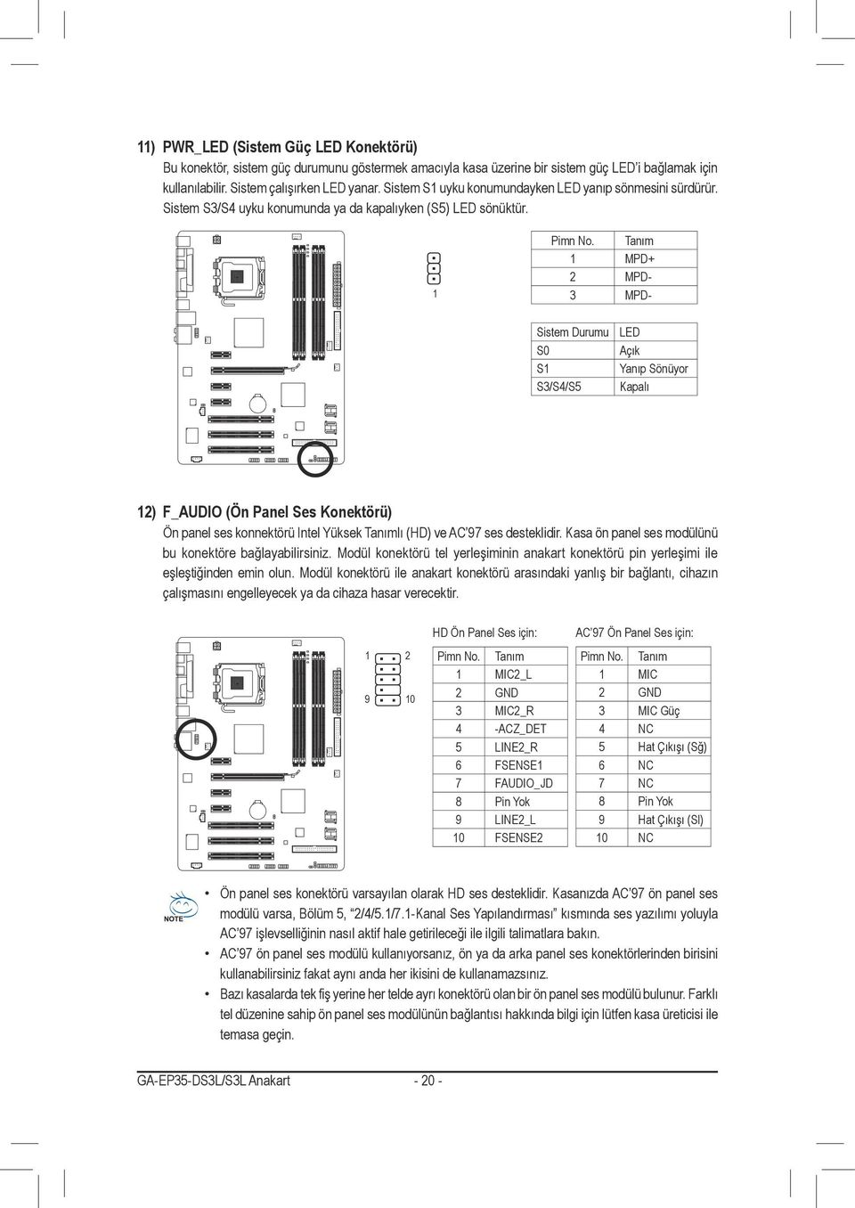 Tanım MPD+ 2 MPD- 3 MPD- Sistem Durumu S0 S S3/S4/S5 LED Açık Yanıp Sönüyor Kapalı 2) F_AUDIO (Ön Panel Ses Konektörü) Ön panel ses konnektörü Intel Yüksek Tanımlı (HD) ve AC 97 ses desteklidir.