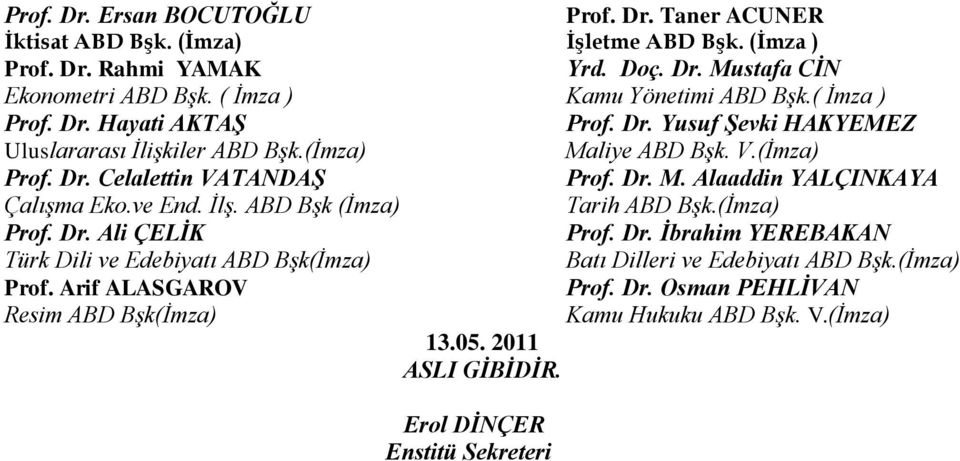 Dr. M. Alaaddin YALÇINKAYA Çalışma Eko.ve End. İlş. ABD Bşk (İmza) Tarih ABD Bşk.(İmza) Prof. Dr.