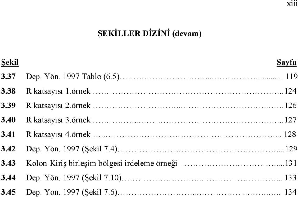 41 R katsayısı 4.örnek..... 128 3.42 Dep. Yön. 1997 (Şekil 7.4)...129 3.