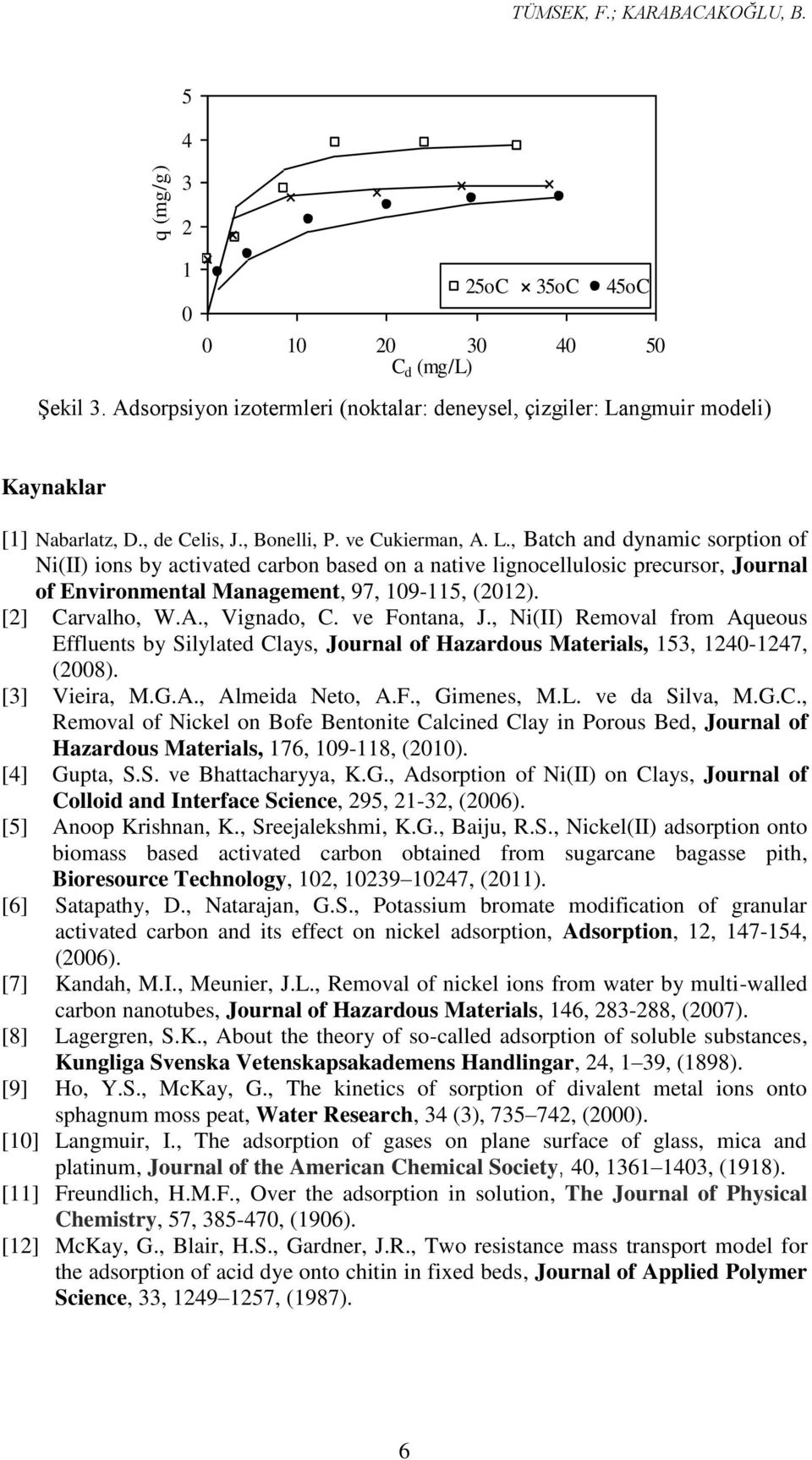 , Batch and dynamic sorption of Ni(II) ions by activated carbon based on a native lignocellulosic precursor, Journal of Environmental Management, 97, 19-115, (212). [2] Carvalho, W.A., Vignado, C.