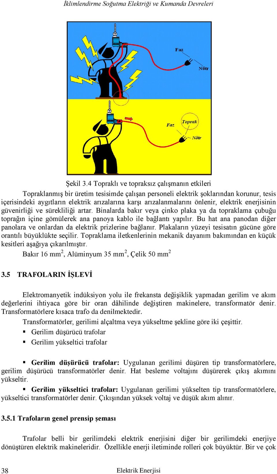 önlenir, elektrik enerjisinin güvenirliği ve sürekliliği artar. Binalarda bakır veya çinko plaka ya da topraklama çubuğu toprağın içine gömülerek ana panoya kablo ile bağlantı yapılır.