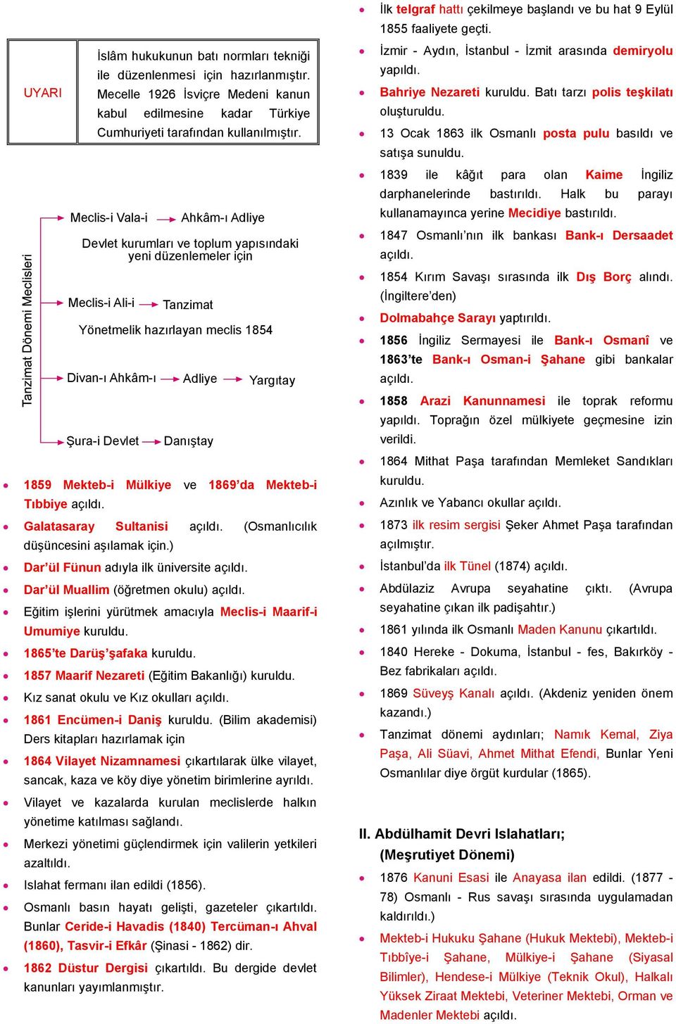 Dar ül Muallim (öğretmen okulu) açıldı. Eğitim işlerini yürütmek amacıyla Meclis-i Maarif-i Umumiye kuruldu. 1865 te Darüş şafaka kuruldu. 1857 Maarif Nezareti (Eğitim Bakanlığı) kuruldu.