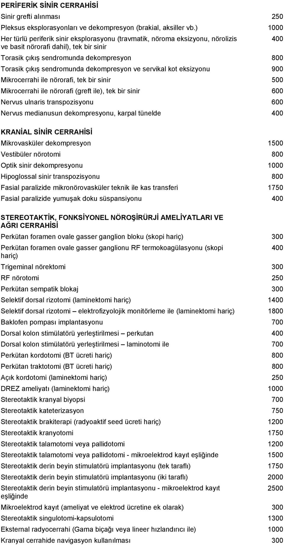 dekompresyon ve servikal kot eksizyonu 900 Mikrocerrahi ile nörorafi, tek bir sinir 500 Mikrocerrahi ile nörorafi (greft ile), tek bir sinir 600 Nervus ulnaris transpozisyonu 600 Nervus medianusun